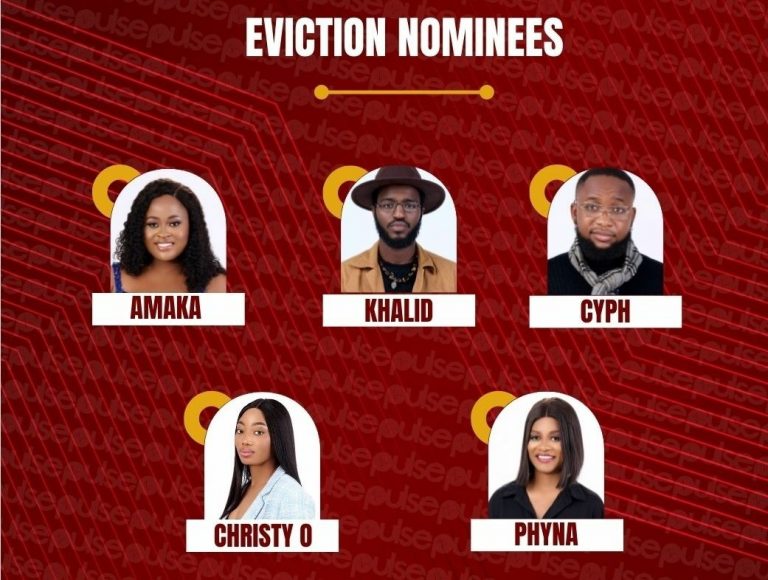 #BBNaijaS7: Cyph, Phyna, Christy O, Amaka And Khalid Nominated For Eviction | MarvelTvUpdates