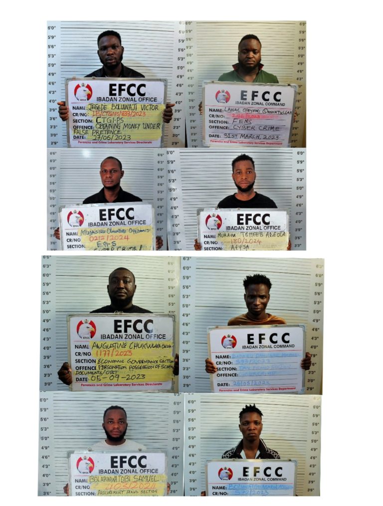 Court Jails Two Brothers, 33 Others For Internet Fraud In Ibadan | MarvelTvUpdates